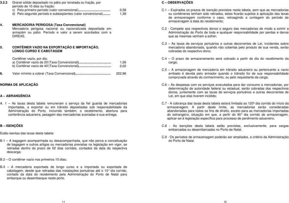 Período e valor a serem acordados com a DIREXE. 5. CONTÊINER VAZIO NA EXPORTAÇÃO E IMPORTAÇÃO, LONGO CURSO E CABOTAGEM Contêiner vazio, por dia: a) Contêiner vazio de 20 (Taxa Convencional).