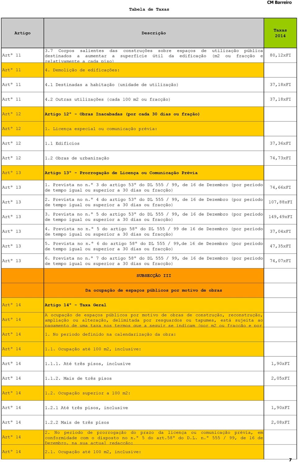 2 Outras utilizações (cada 100 m2 ou fracção) 37,18xFI Artº 12 12º - Obras Inacabadas (por cada 30 dias ou fração) Artº 12 1. Licença especial ou comunicação prévia: Artº 12 1.