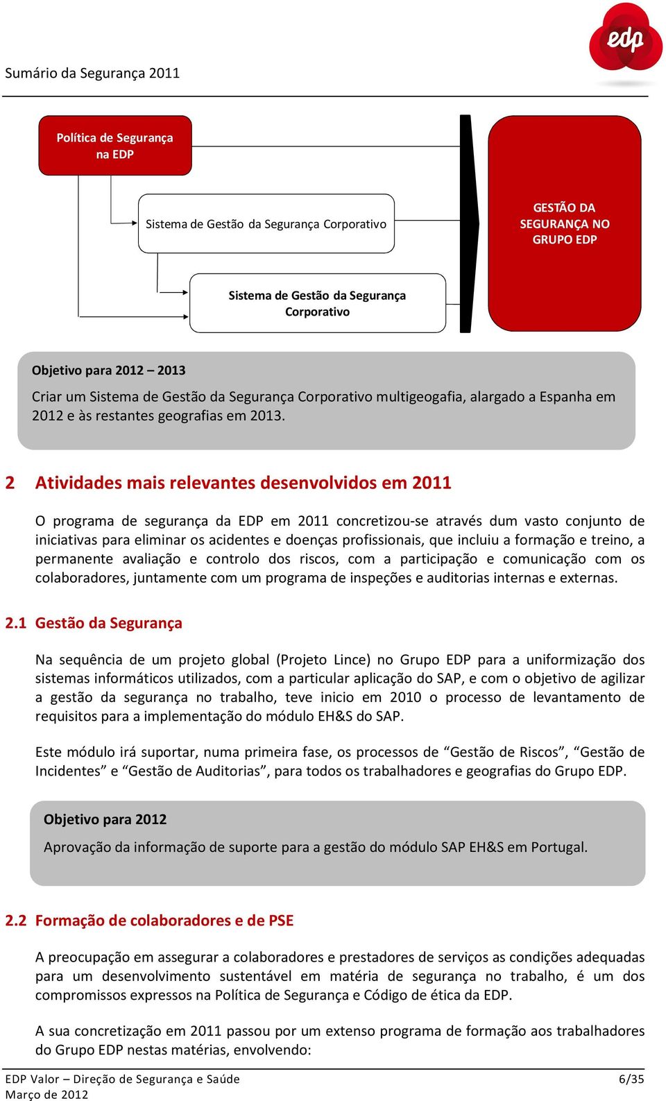 2 Atividades mais relevantes desenvolvidos em 211 O programa de segurança da EDP em 211 concretizou-se através dum vasto conjunto de iniciativas para eliminar os acidentes e doenças profissionais,