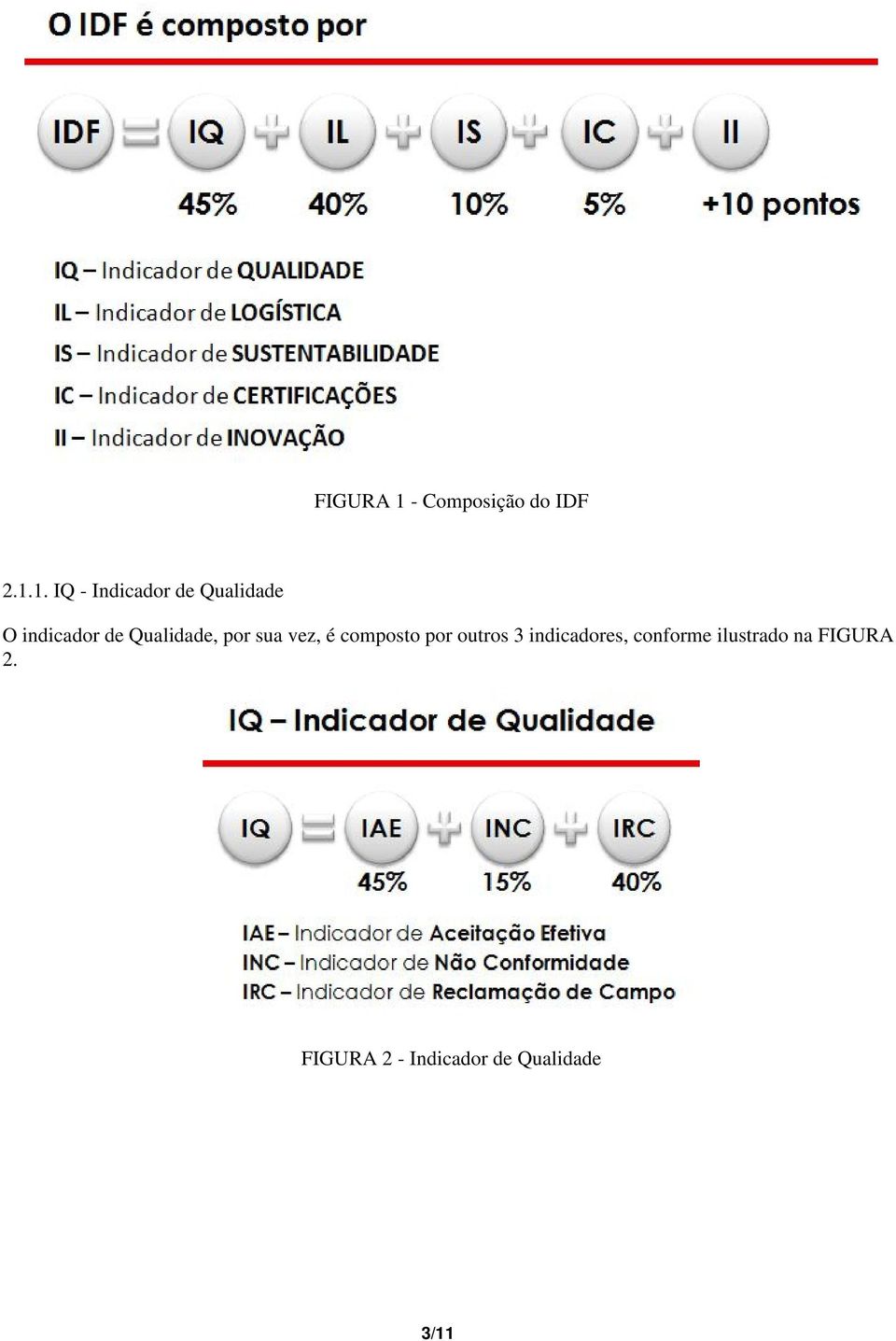 1. IQ - Indicador de Qualidade O indicador de