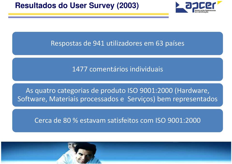 ISO 9001:2000 (Hardware, Software, Materiais processados e Serviços)