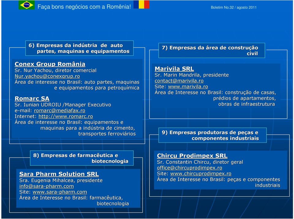 romarc.ro Área de interesse no Brasil: equipamentos e maquinas para a indústria de cimento, transportes ferroviários rios 7) Empresas da área de construção civil Marivila SRL Sr.