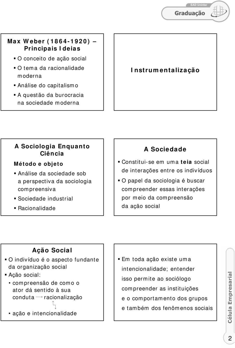 papel da sociologia é buscar compreender essas interações por meio da compreensão da ação social Ação Social O indivíduo é o aspecto fundante da organização social Ação social: compreensão de como o