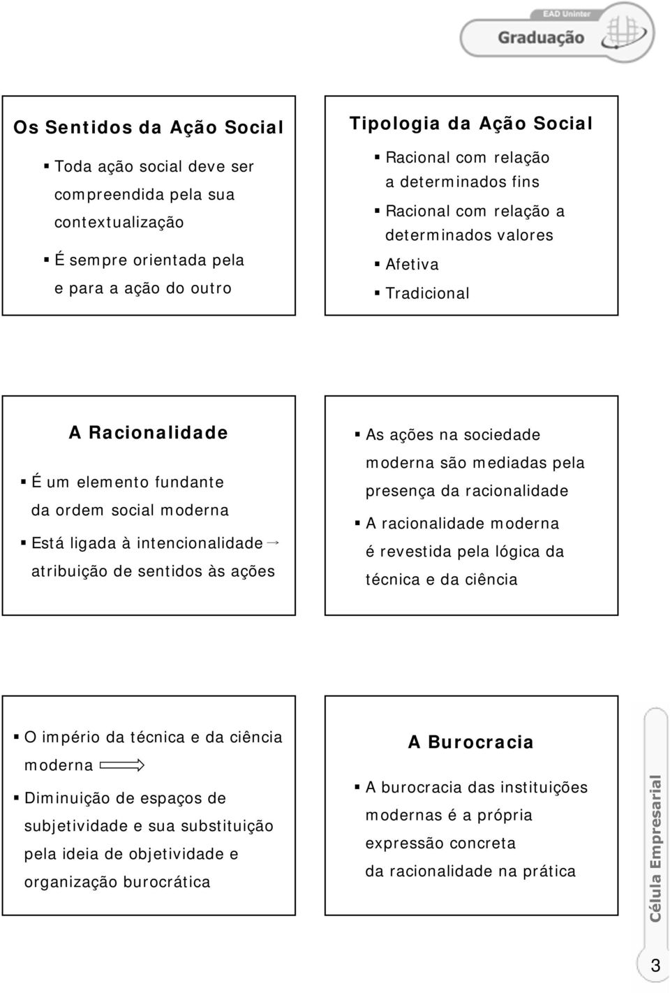 às ações As ações na sociedade são mediadas pela presença da racionalidade A racionalidade é revestida pela lógica da técnica e da ciência O império da técnica e da ciência Diminuição de