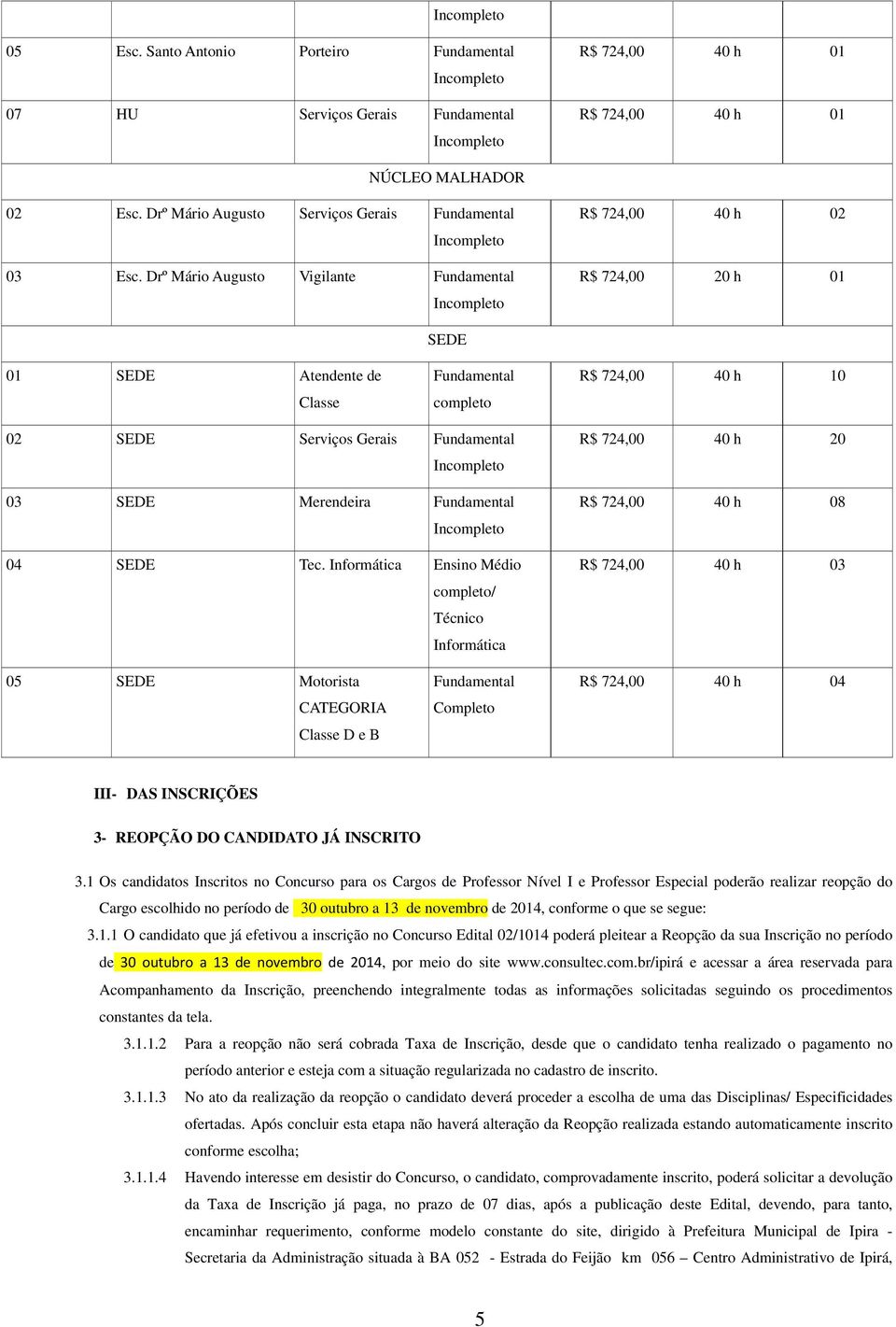 Informática Ensino Médio completo/ Técnico Informática R$ 724,00 40 h 20 R$ 724,00 40 h 08 R$ 724,00 40 h 03 05 SEDE Motorista CATEGORIA Classe D e B Completo R$ 724,00 40 h 04 III- DAS INSCRIÇÕES 3-