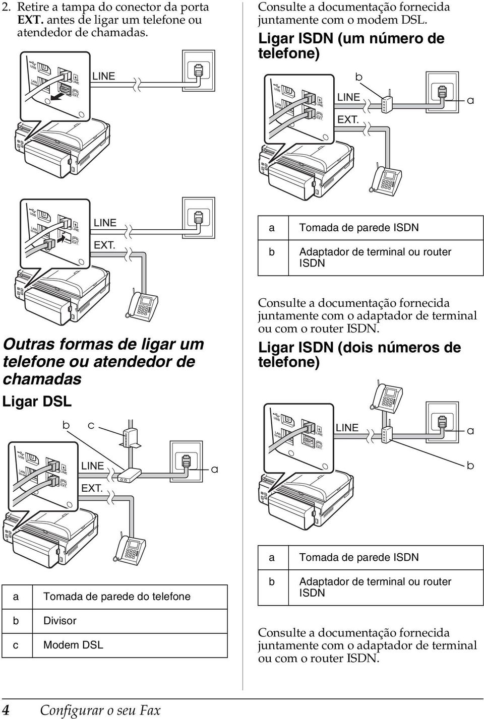 Consulte a documentação fornecida juntamente com o adaptador de terminal ou com o router ISDN.