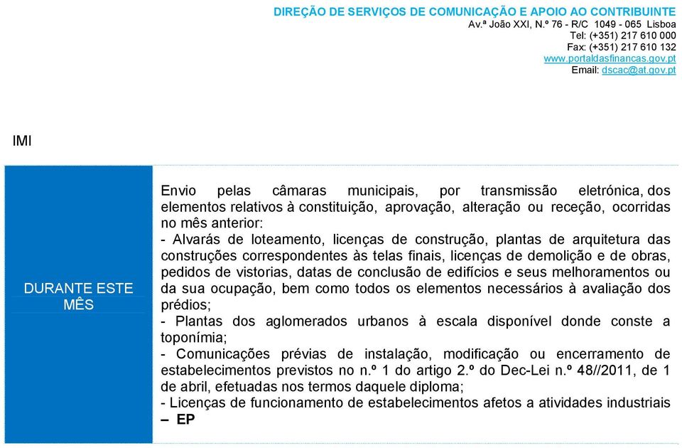 da sua ocupação, bem como todos os elementos necessários à avaliação dos prédios; - Plantas dos aglomerados urbanos à escala disponível donde conste a toponímia; - Comunicações prévias de instalação,