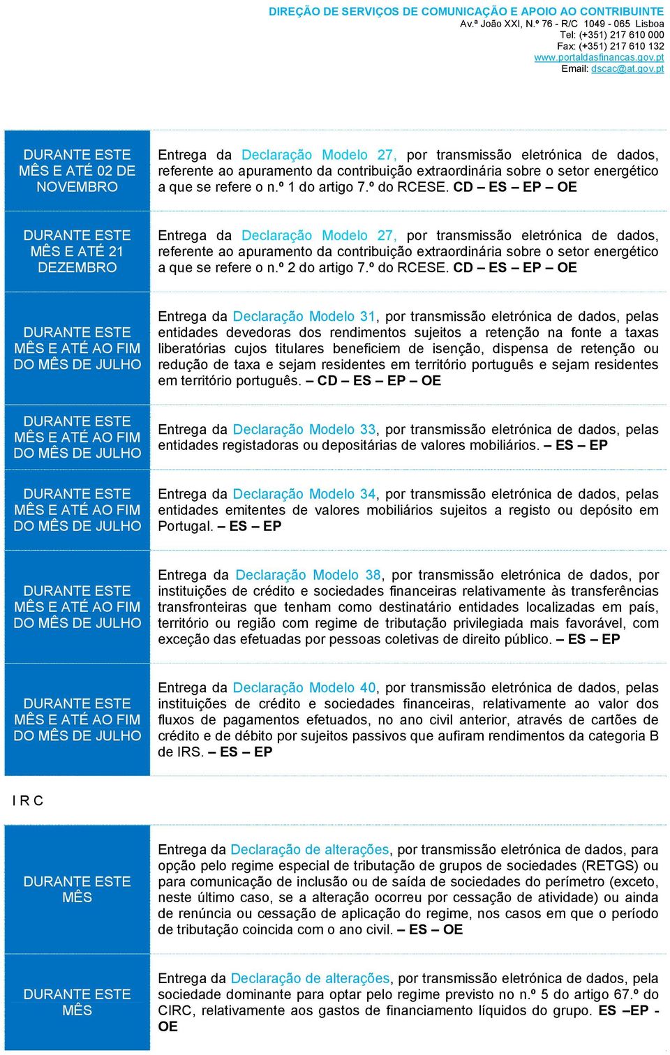 CD ES EP OE DO DE JULHO Entrega da Declaração Modelo 31, por transmissão eletrónica de dados, pelas entidades devedoras dos rendimentos sujeitos a retenção na fonte a taxas liberatórias cujos