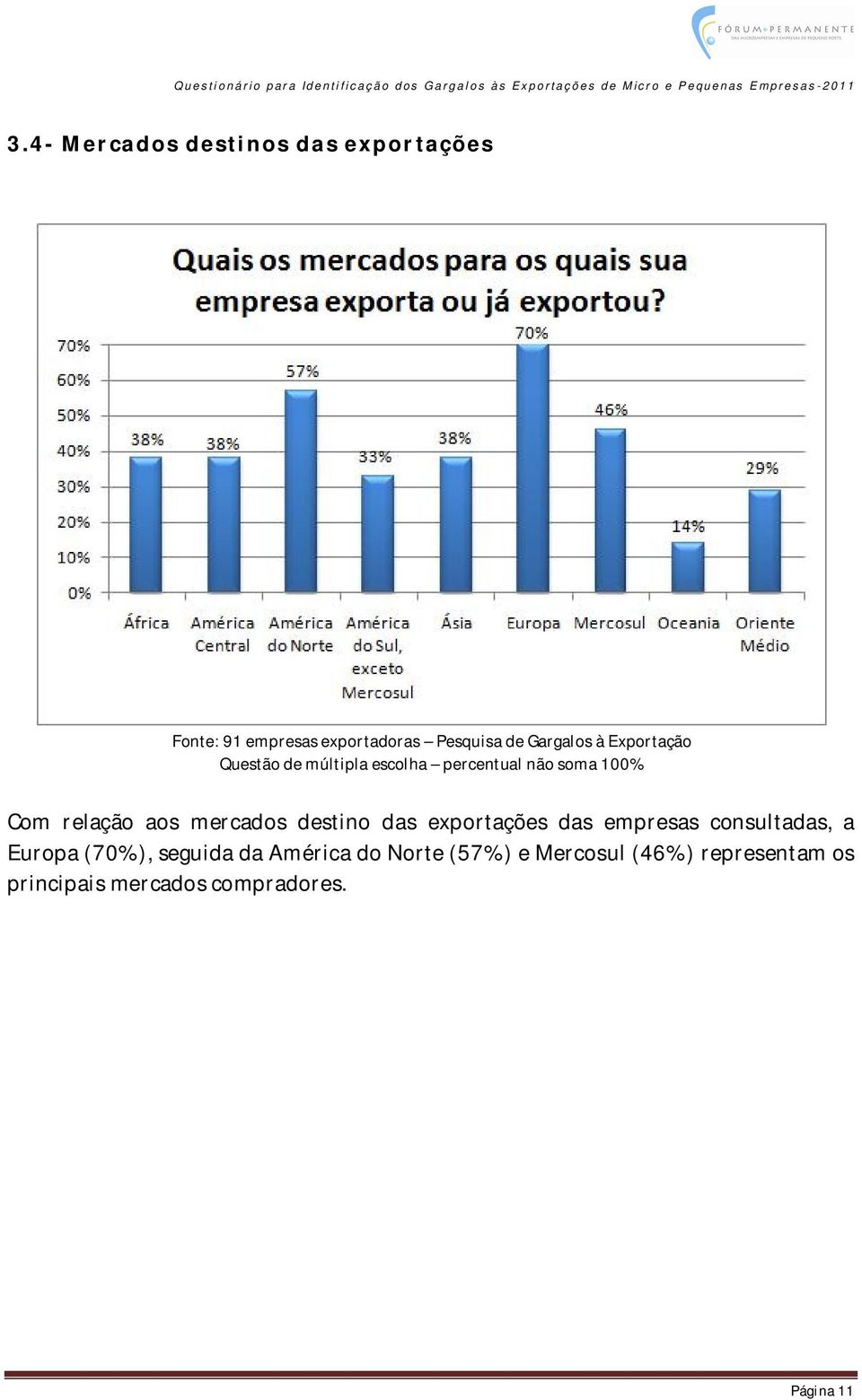 aos mercados destino das exportações das empresas consultadas, a Europa (70%), seguida da