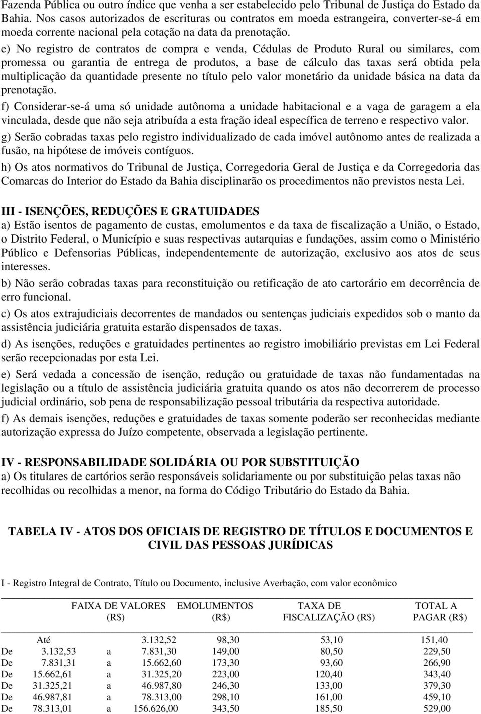 e) No registro de contratos de compra e venda, Cédulas de Produto Rural ou similares, com promessa ou garantia de entrega de produtos, a base de cálculo das taxas será obtida pela multiplicação da