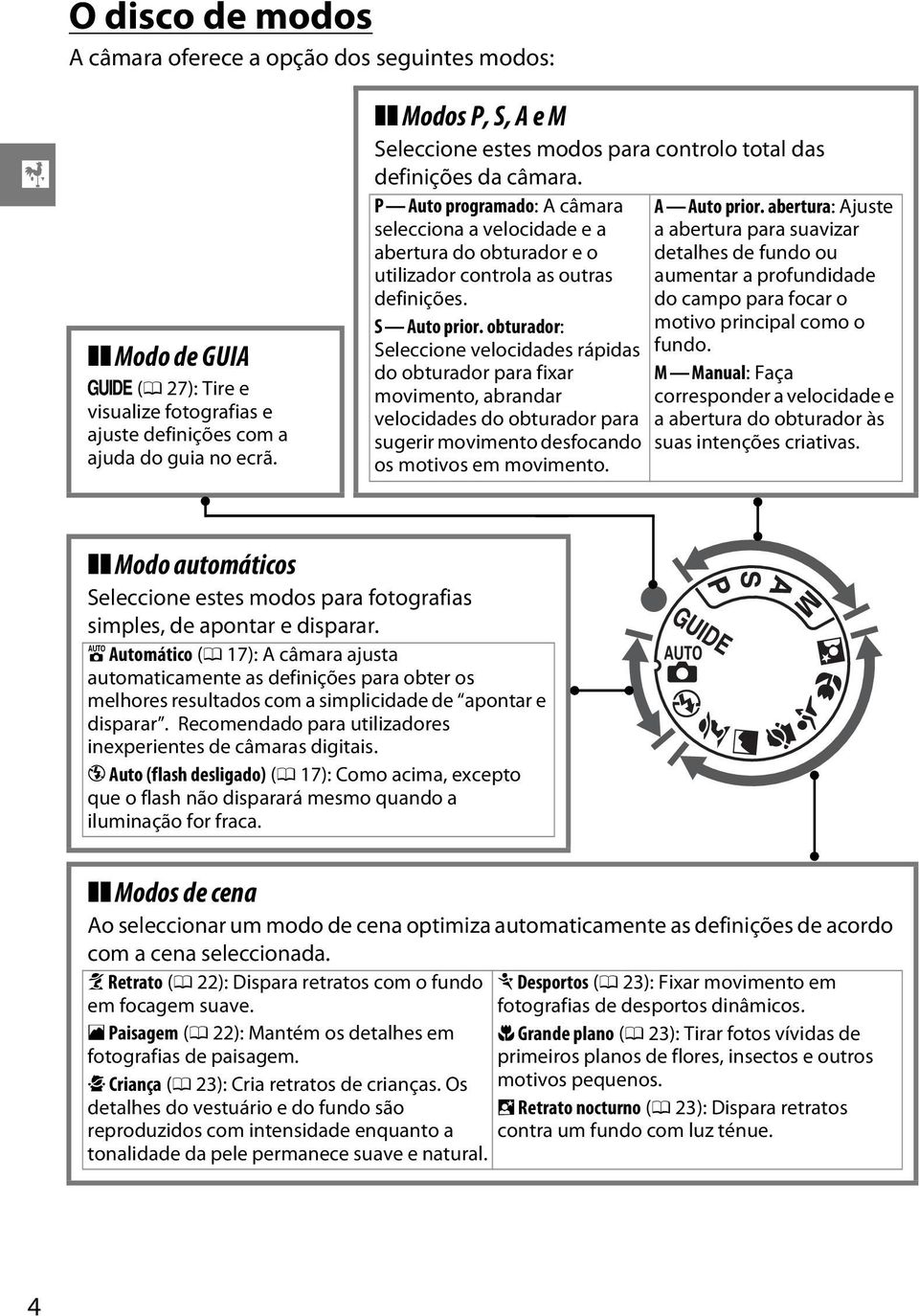 P Auto programado: A câmara selecciona a velocidade e a abertura do obturador e o utilizador controla as outras definições. S Auto prior.