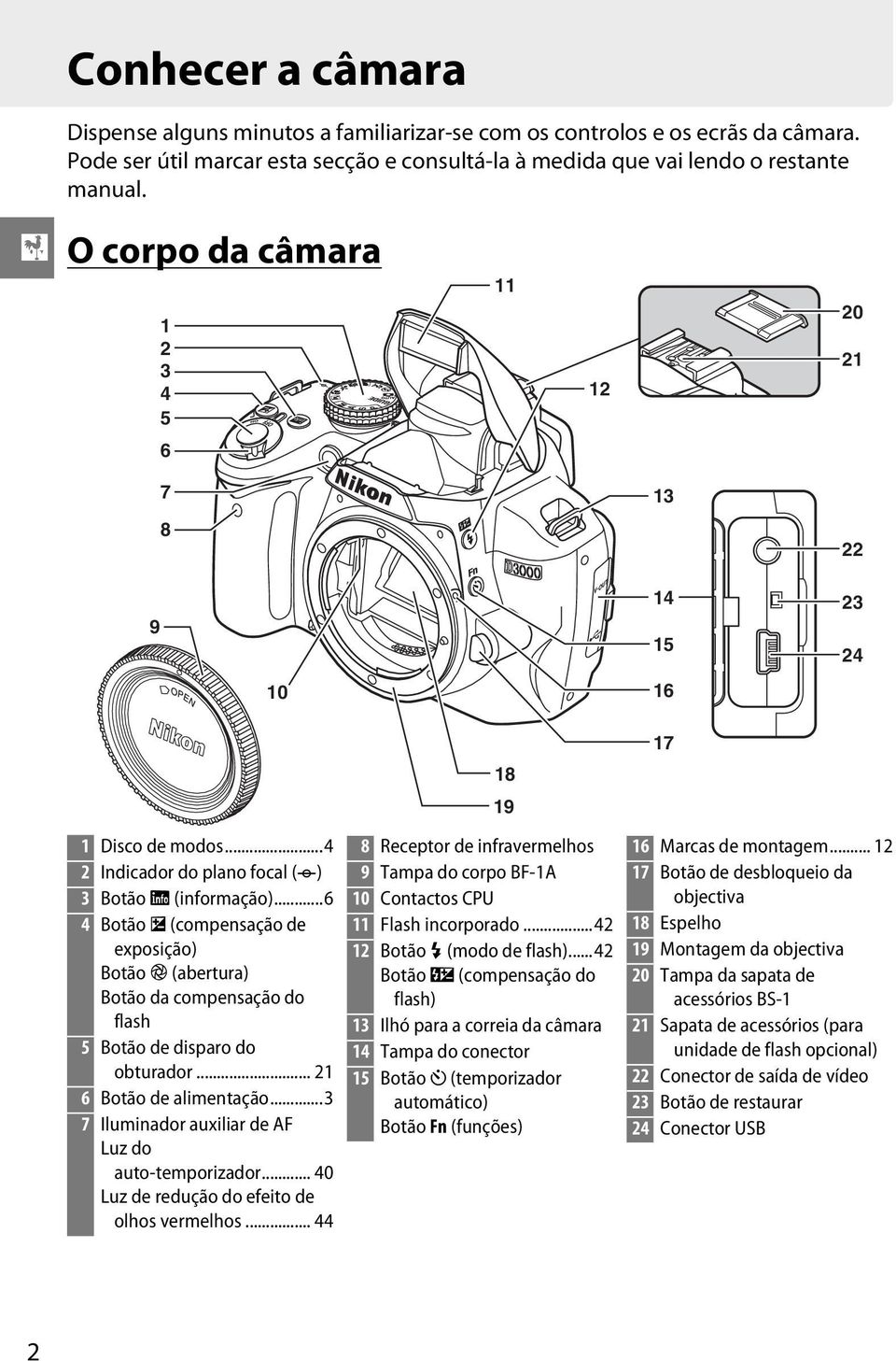 ..6 4 Botão E (compensação de exposição) Botão N (abertura) Botão da compensação do flash 5 Botão de disparo do obturador... 21 6 Botão de alimentação.