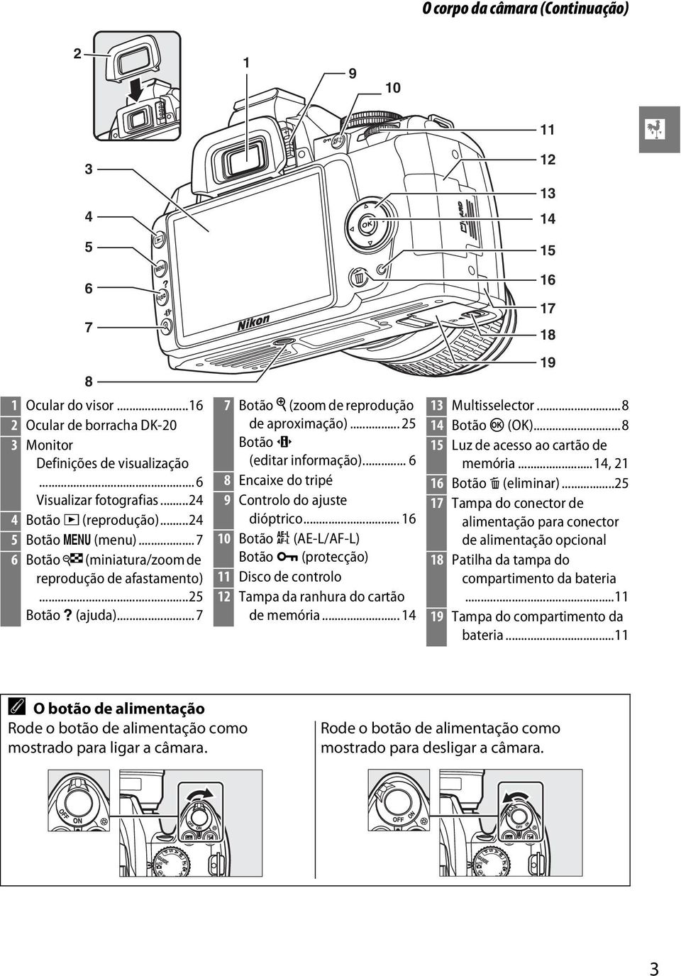 .. 25 Botão P (editar informação)... 6 8 Encaixe do tripé 9 Controlo do ajuste dióptrico... 16 10 Botão A (AE-L/AF-L) Botão L (protecção) 11 Disco de controlo 12 Tampa da ranhura do cartão de memória.