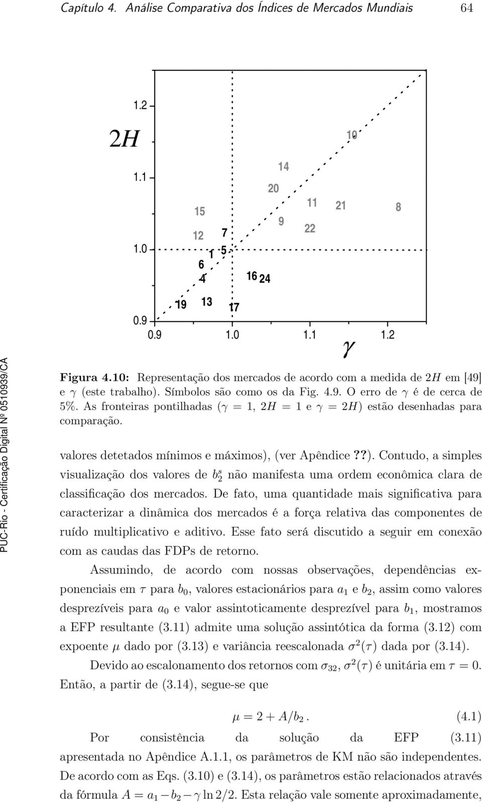 14 9 11 22 21 γ 1 8 valores detetados mínimos e máximos), (ver Apêndice??). Contudo, a simples visualização dos valores de b s 2 não manifesta uma ordem econômica clara de classificação dos mercados.