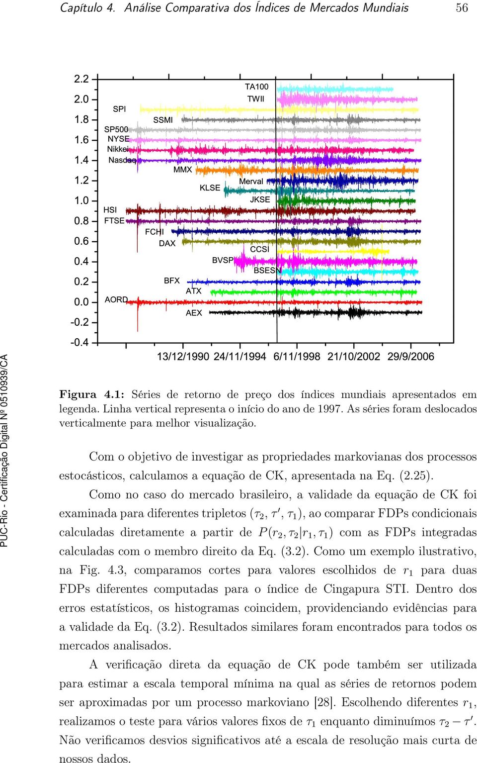 Com o objetivo de investigar as propriedades markovianas dos processos estocásticos, calculamos a equação de CK, apresentada na Eq. (2.25).