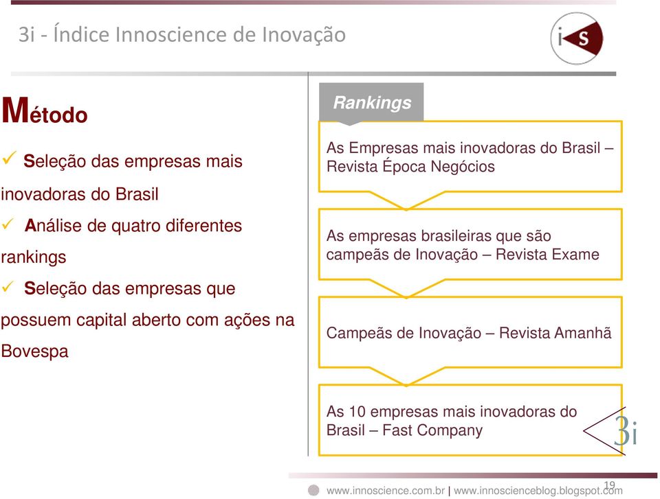 As Empresas mais inovadoras do Brasil Revista Época Negócios As empresas brasileiras que são campeãs de