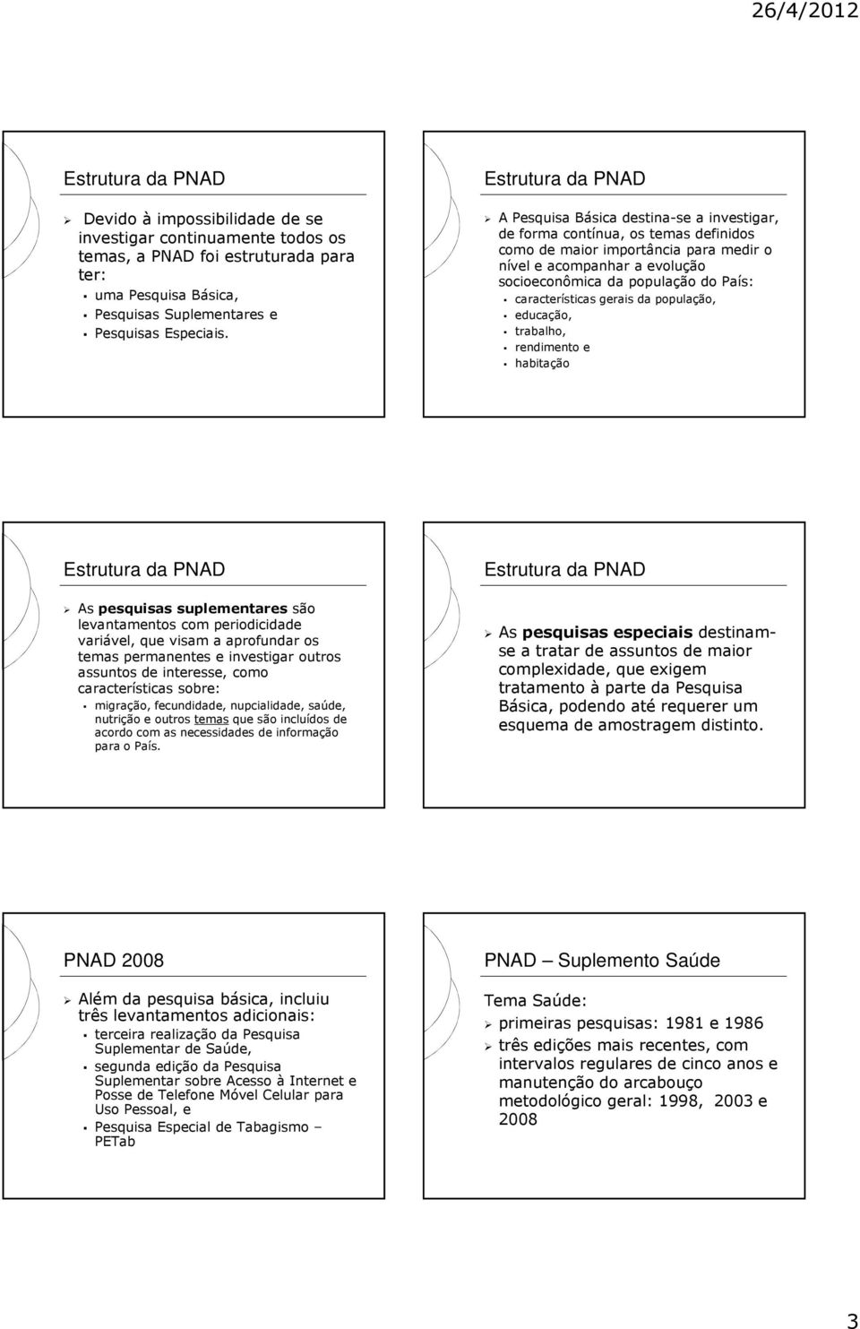 País: características gerais da população, educação, trabalho, rendimento e habitação Estrutura da PNAD Estrutura da PNAD As pesquisas suplementares são levantamentos com periodicidade variável, que