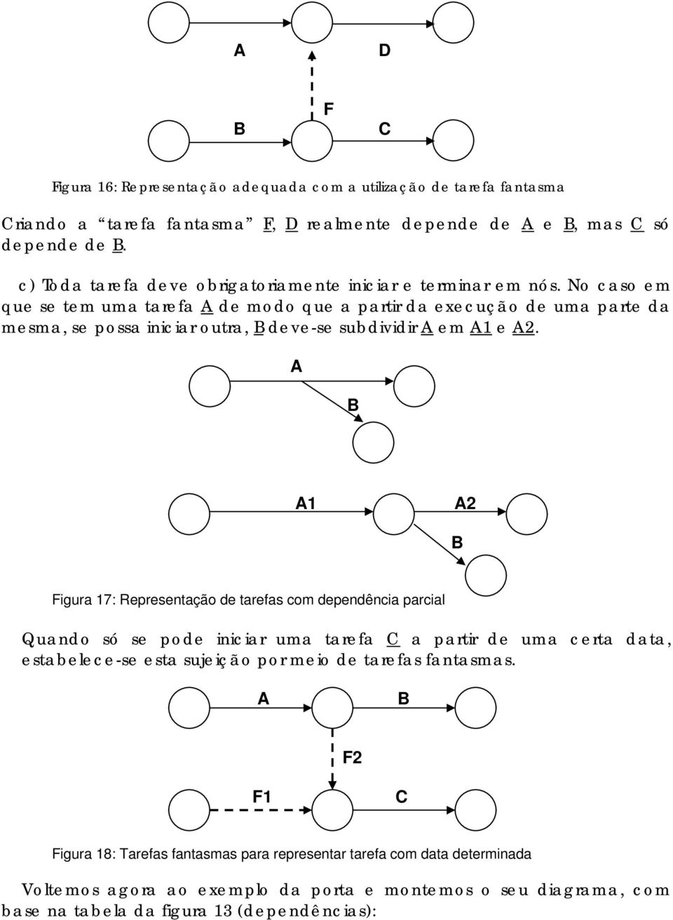 No caso em que se tem uma tarefa de modo que a partir da execução de uma parte da mesma, se possa iniciar outra, deve-se subdividir em 1 e 2.