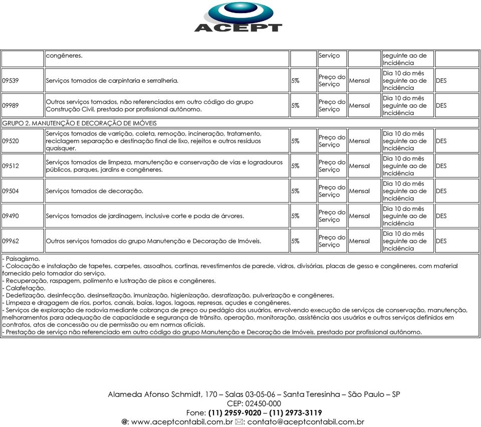 s tomados de limpeza, manutenção e conservação de vias e logradouros públicos, parques, jardins e congêneres. 09504 s tomados de decoração.