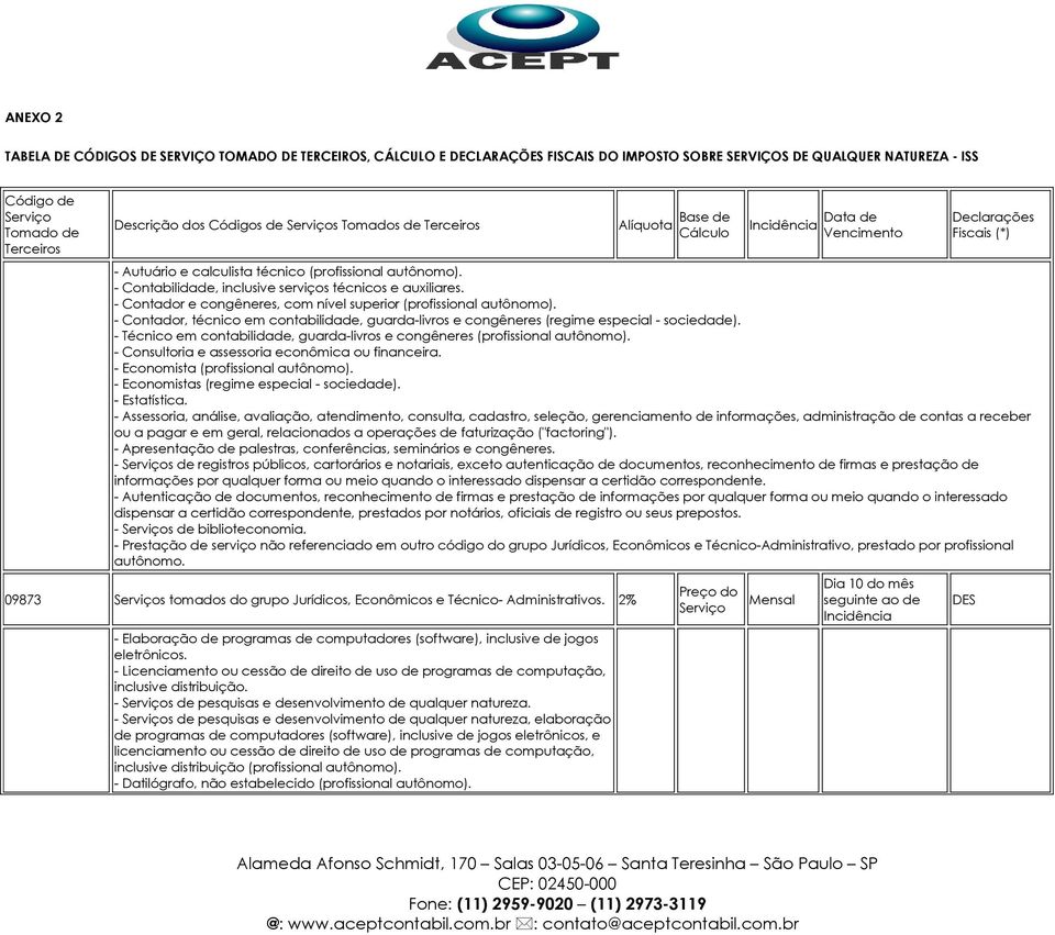 - Contabilidade, inclusive serviços técnicos e auxiliares. - Contador e congêneres, com nível superior (profissional autônomo).