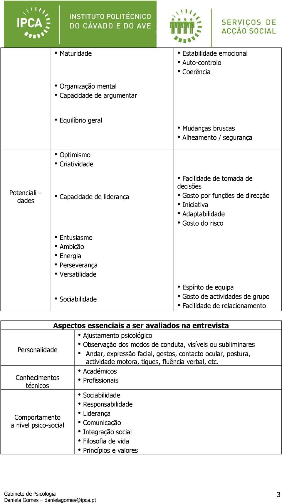 Espírito de equipa Gosto de actividades de grupo Facilidade de relacionamento Personalidade Conhecimentos técnicos Comportamento a nível psico-social Aspectos essenciais a ser avaliados na entrevista