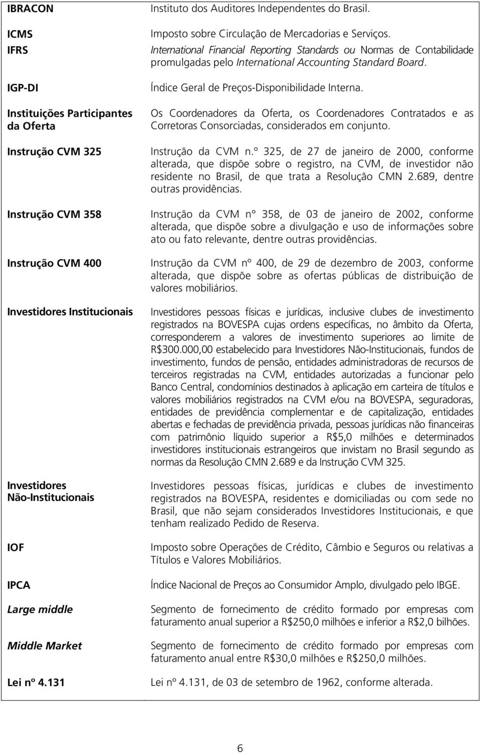 International Financial Reporting Standards ou Normas de Contabilidade promulgadas pelo International Accounting Standard Board. Índice Geral de Preços-Disponibilidade Interna.