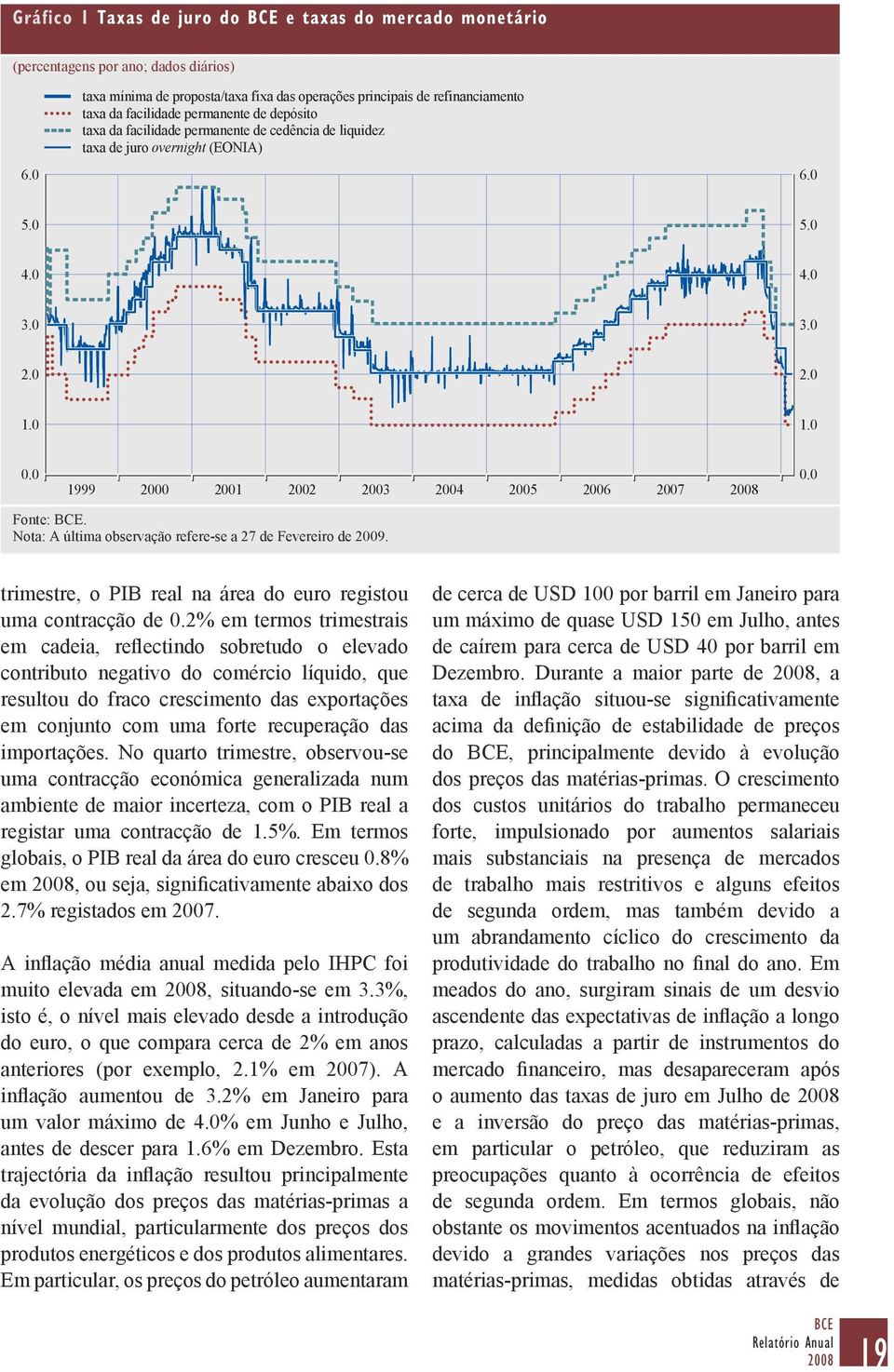 (EONIA) 6.0 5.0 5.0 4.0 4.0 3.0 3.0 2.0 2.0 1.0 1.0 0.0 1999 2000 2001 2002 2003 2004 2005 2006 2007 Fonte: BCE. Nota: A última observação refere-se a 27 de Fevereiro de 2009. 0.0 trimestre, o PIB real na área do euro registou uma contracção de 0.