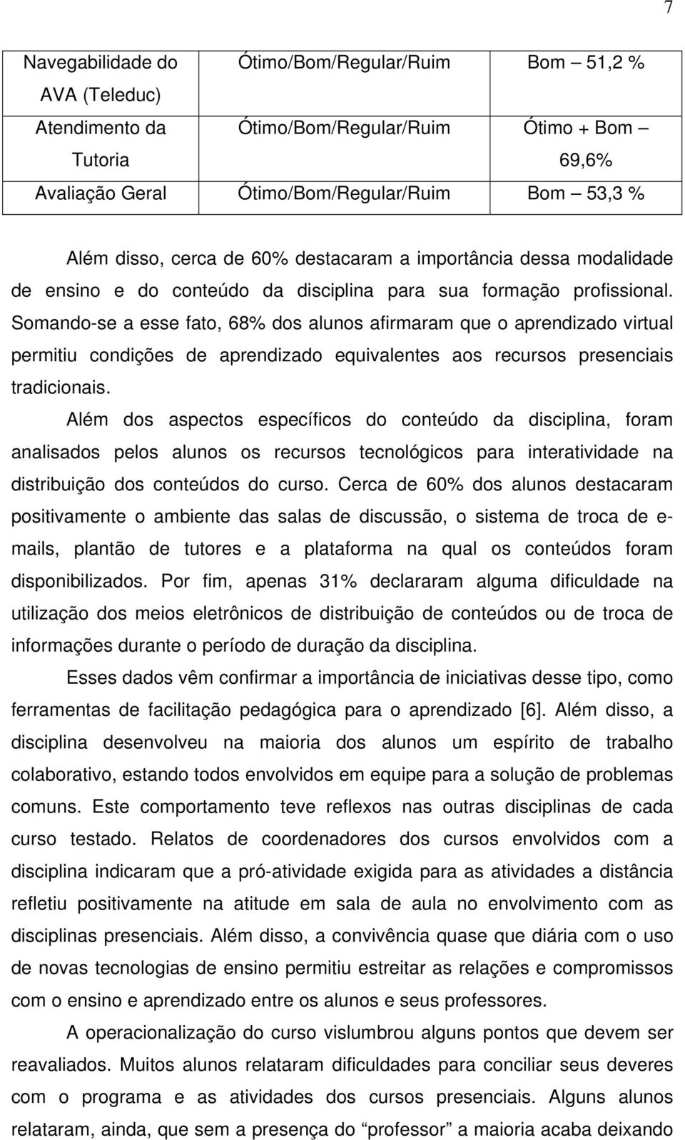 Somando-se a esse fato, 68% dos alunos afirmaram que o aprendizado virtual permitiu condições de aprendizado equivalentes aos recursos presenciais tradicionais.