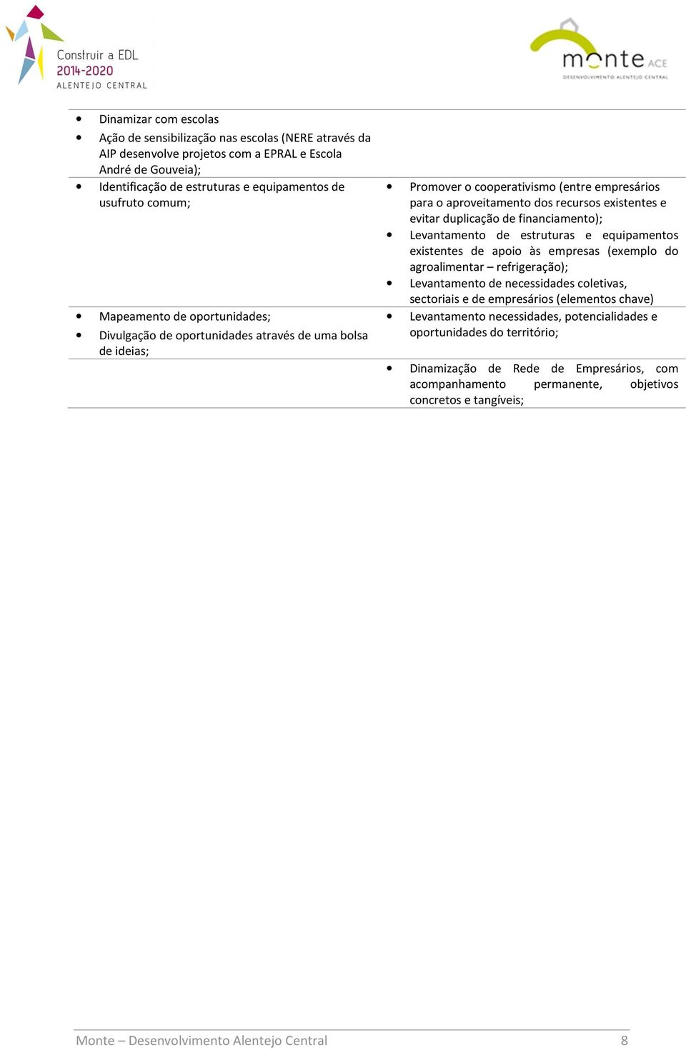 de financiamento); Levantamento de estruturas e equipamentos existentes de apoio às empresas (exemplo do agroalimentar refrigeração); Levantamento de necessidades coletivas, sectoriais e de