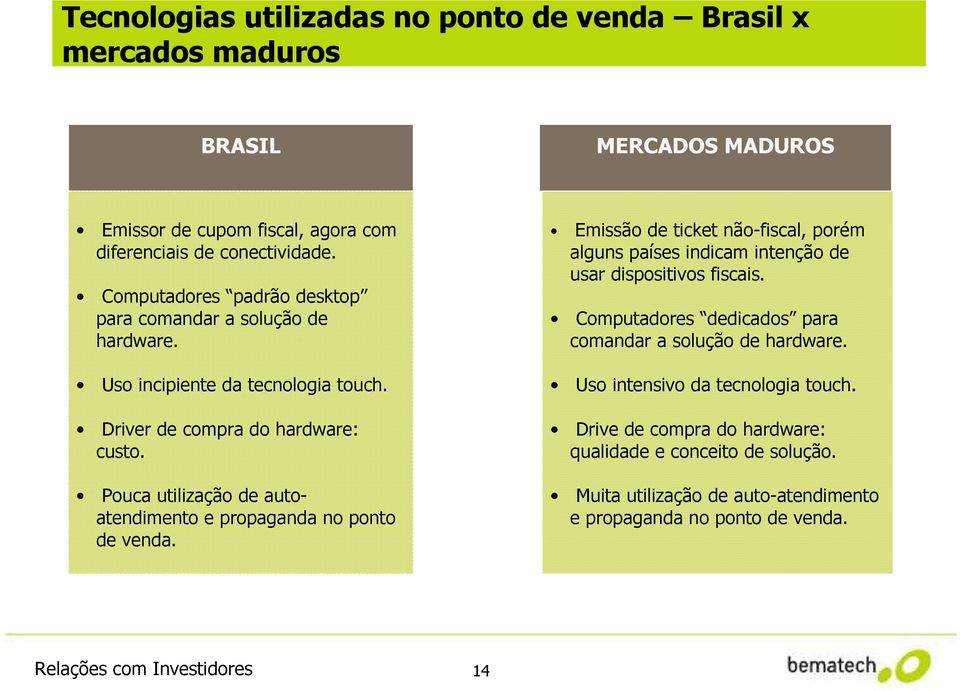 Pouca utilização de autoatendimento e propaganda no ponto de venda. Emissão de ticket não-fiscal, porém alguns países indicam intenção de usar dispositivos fiscais.