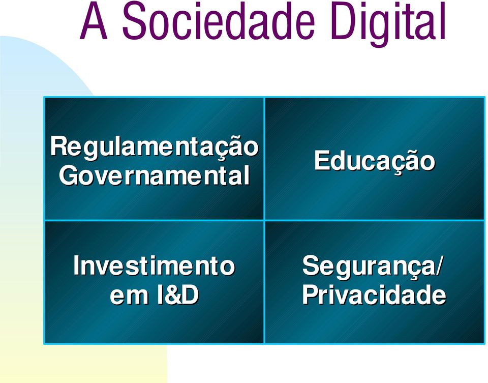 Governamental Educação