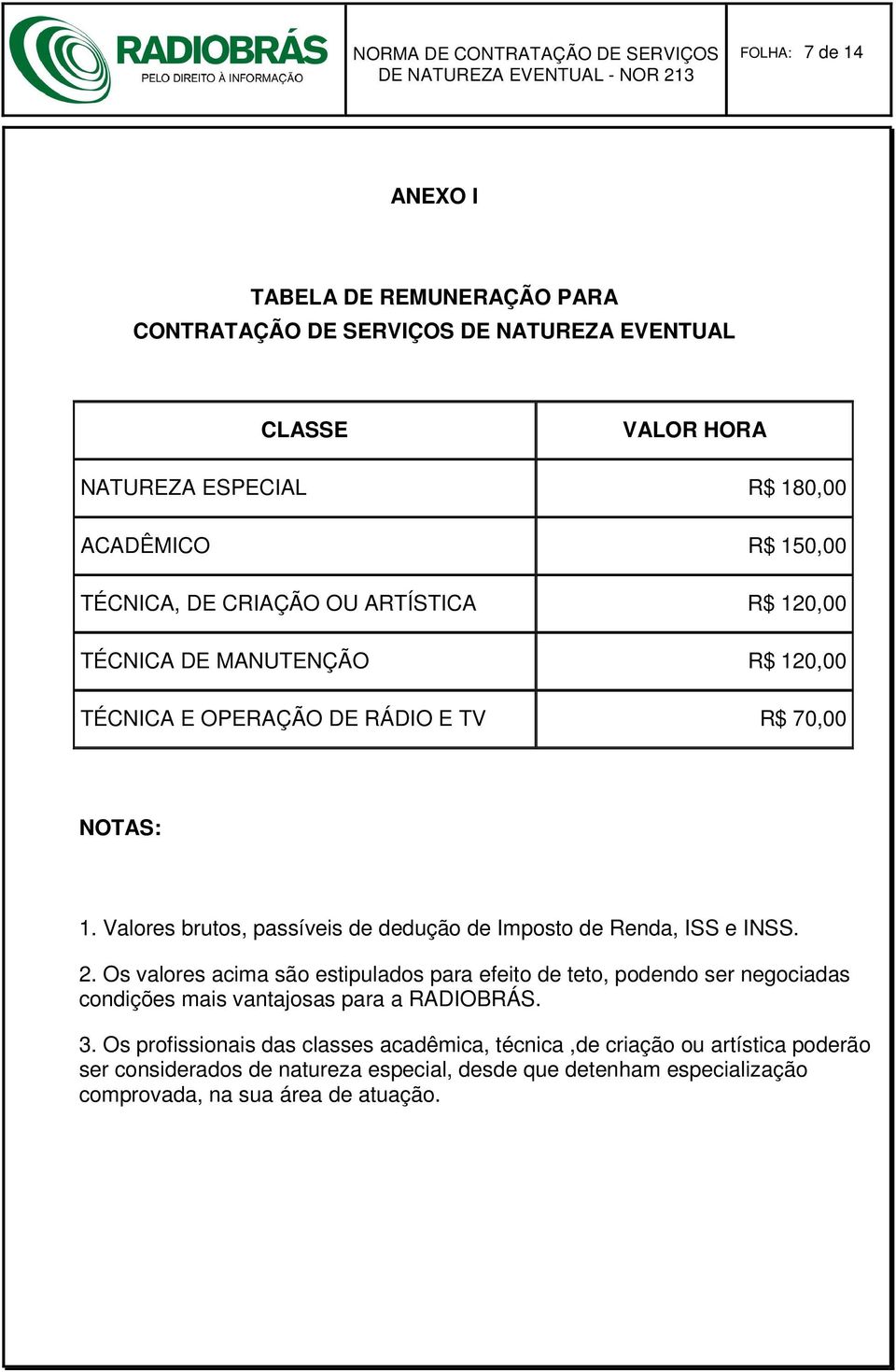 Valores brutos, passíveis de dedução de Imposto de Renda, ISS e INSS. 2.