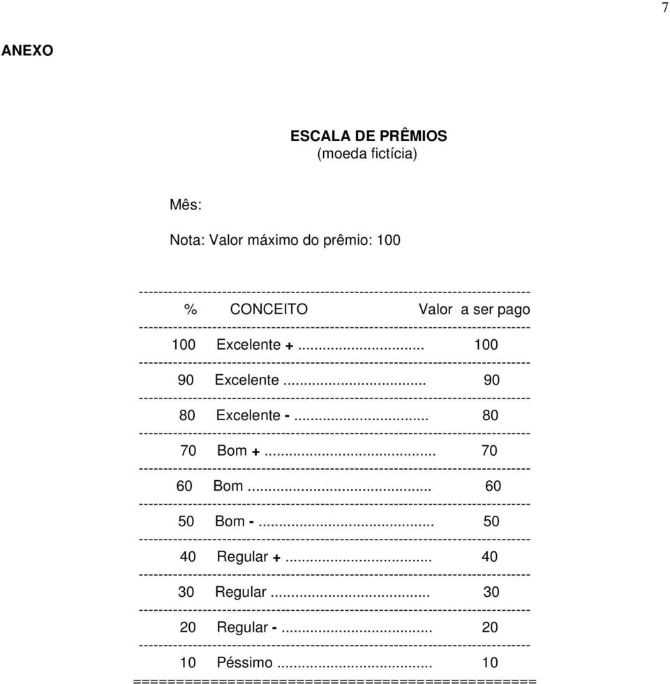 .. 80 70 Bom +... 70 60 Bom... 60 50 Bom -... 50 40 Regular +... 40 30 Regular.