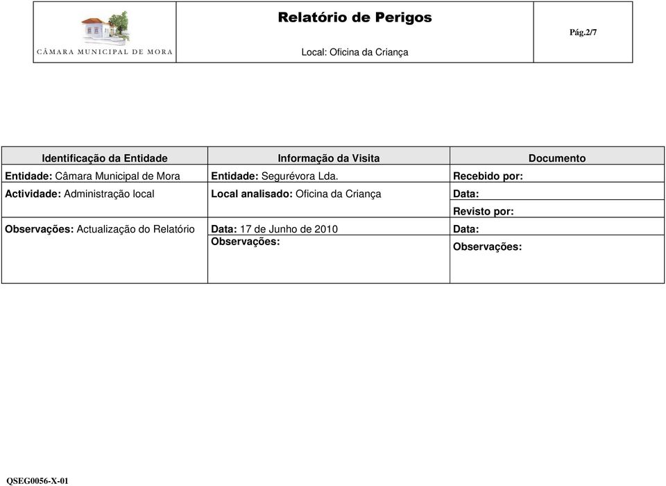 Recebido por: Actividade: Administração local Local analisado: Oficina da