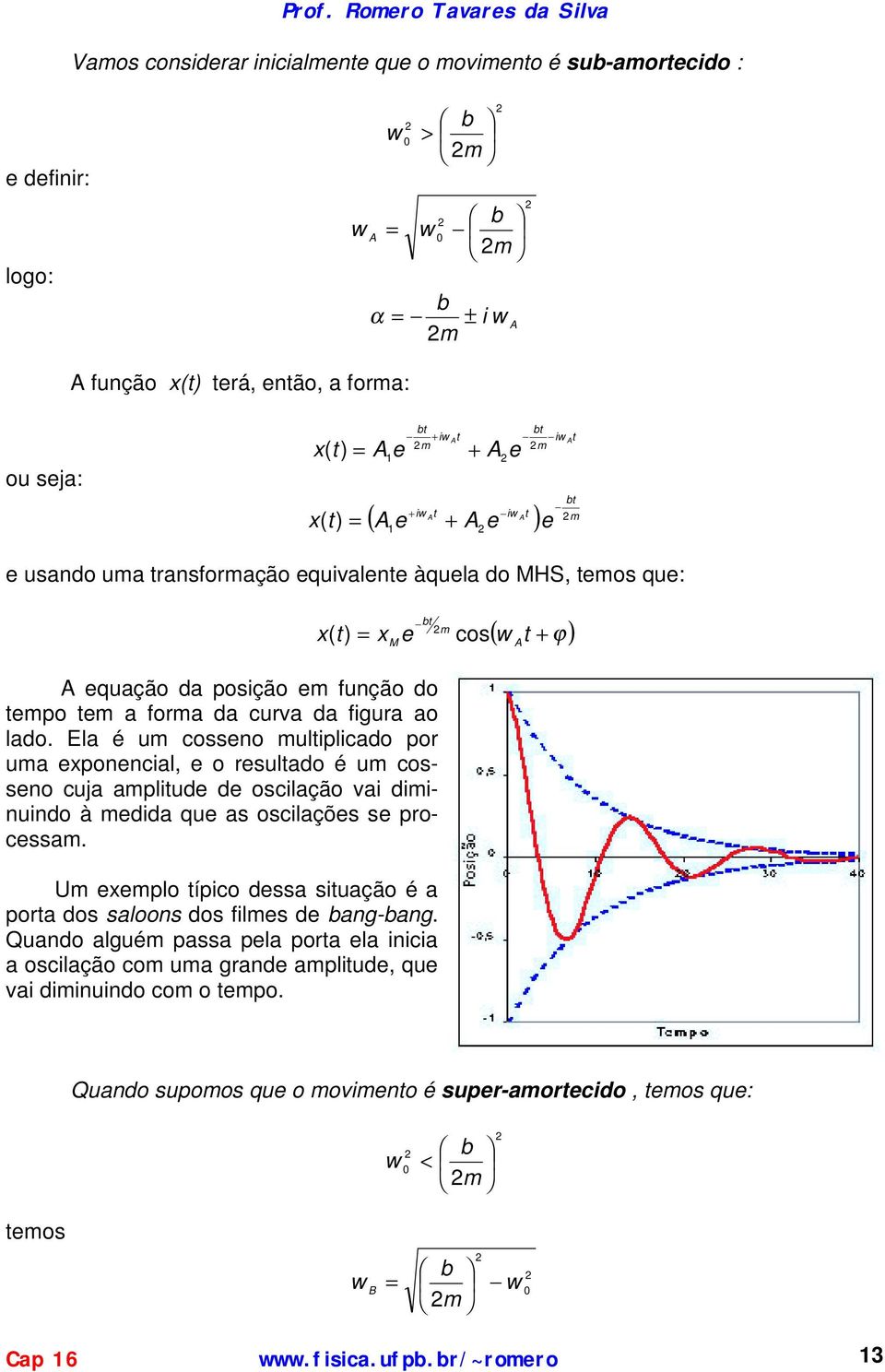 Ela é u cossno ultiplicado por ua ponncial, o rsultado é u cossno cuja aplitud d oscilação vai diinuindo à dida qu as oscilaçõs s procssa.