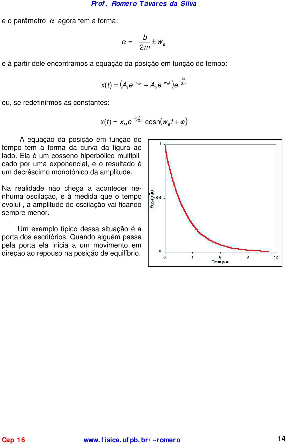 função do tpo t a fora da curva da figura ao lado. Ela é u cossno hiprbólico ultiplicado por ua ponncial, o rsultado é u dcréscio onotônico da aplitud.