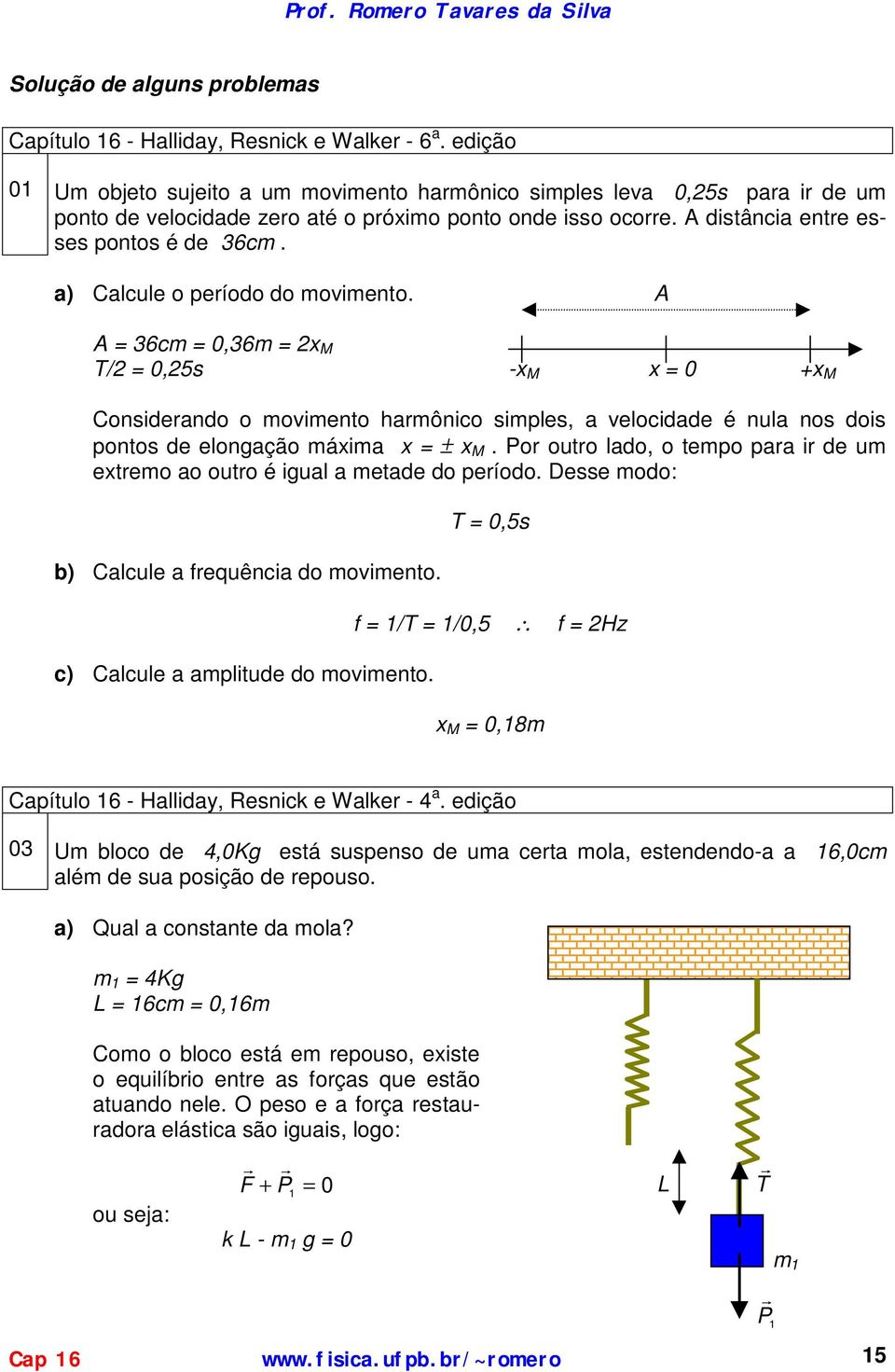 A A 36c,36 T/,5s - Considrando o ovinto harônico sipls, a vlocidad é nula nos dois pontos d longação áia ±. Por outro lado, o tpo para ir d u tro ao outro é igual a tad do príodo.