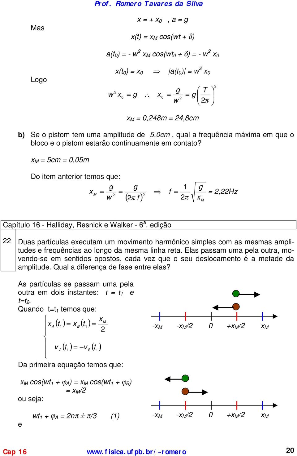 dição Duas partículas cuta u ovinto harônico sipls co as sas aplituds frquências ao longo da sa linha rta.