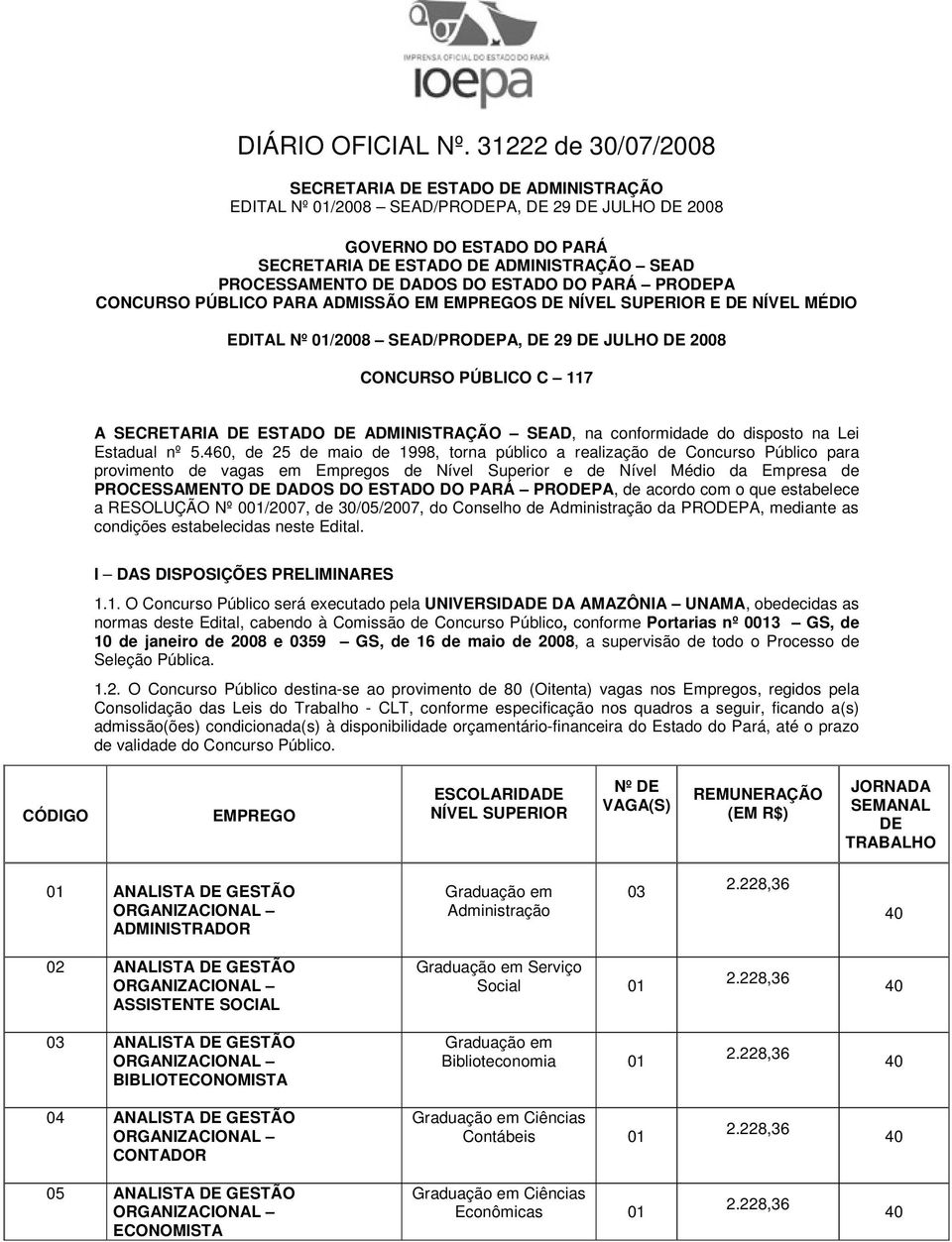 DADOS DO ESTADO DO PARÁ PRODEPA CONCURSO PÚBLICO PARA ADMISSÃO EM EMPREGOS DE NÍVEL SUPERIOR E DE NÍVEL MÉDIO EDITAL Nº 01/2008 SEAD/PRODEPA, DE 29 DE JULHO DE 2008 CONCURSO PÚBLICO C 117 A