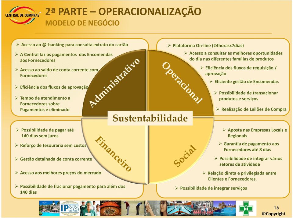 detalhada de conta corrente Acesso aos melhores preços do mercado Possibilidade de fracionar pagamento para além dos 140 dias Sustentabilidade Plataforma On-line (24horasx7dias) Acesso a consultar as