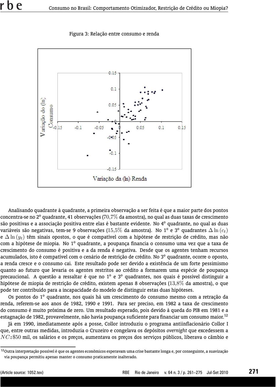 amostra), no qual as duas taxas de crescimento são positivas e a associação positiva entre elas é bastante evidente.