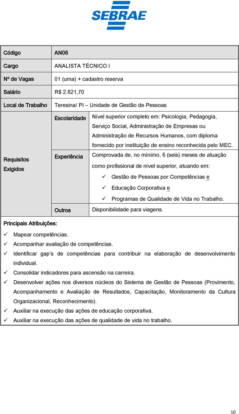 de Empresas ou Administração de Recursos Humanos, com diploma fornecido por instituição de ensino reconhecida pelo MEC.