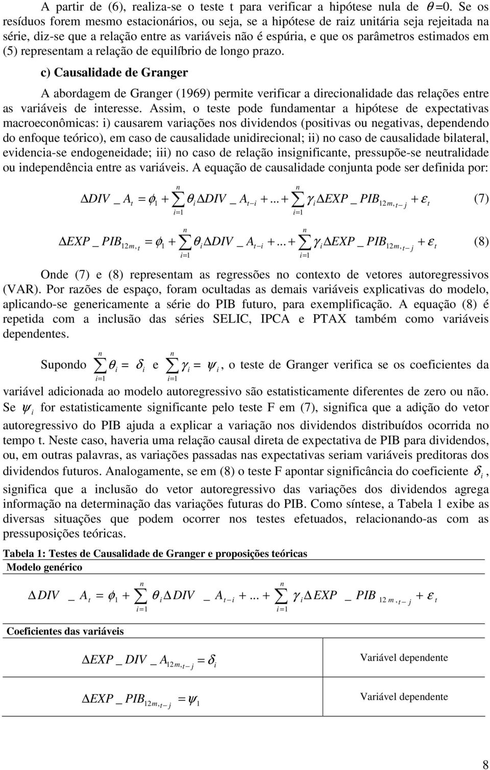 relação de equilíbrio de logo prazo. c) Causalidade de Grager A abordagem de Grager (969) permie verificar a direcioalidade das relações ere as variáveis de ieresse.