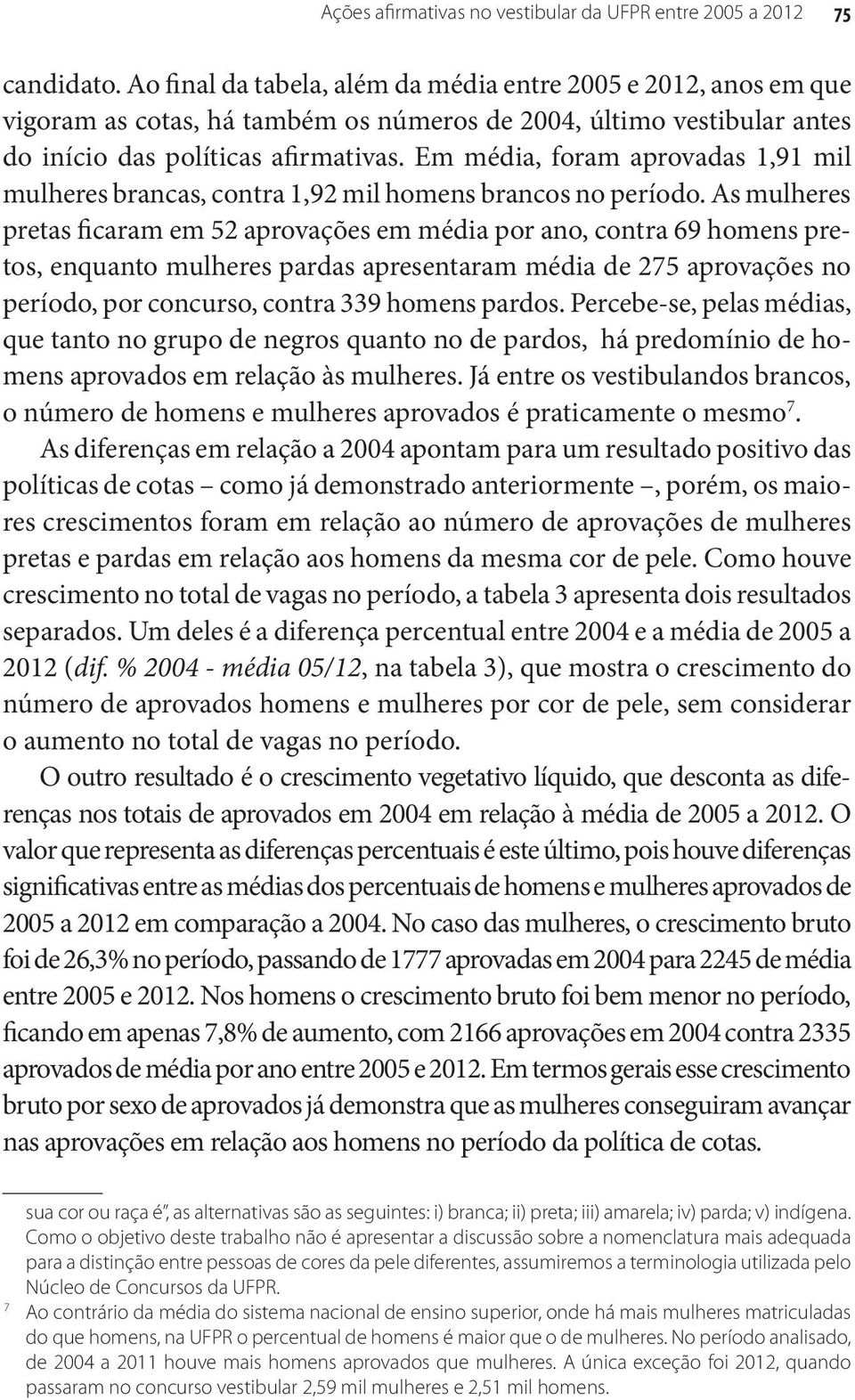 Em média, foram aprovadas 1,91 mil mulheres brancas, contra 1,92 mil homens brancos no período.