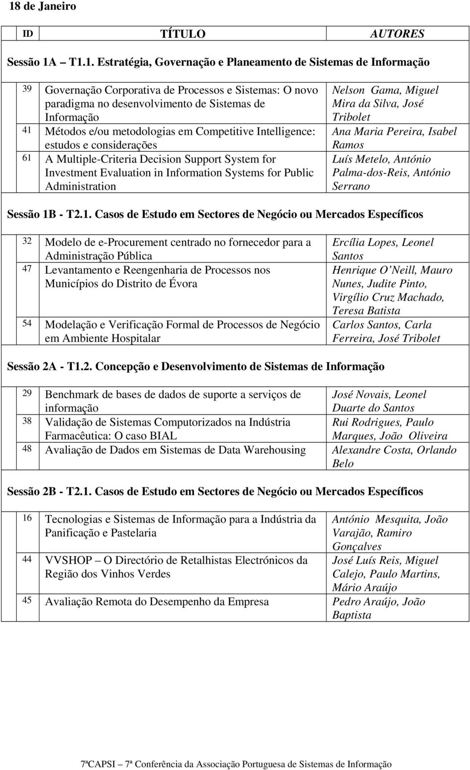 Systems for Public Administration Nelson Gama, Miguel Mira da Silva, José Tribolet Ana Maria Pereira, Isabel Ramos Luís Metelo, António Palma-dos-Reis, António Serrano Sessão 1B