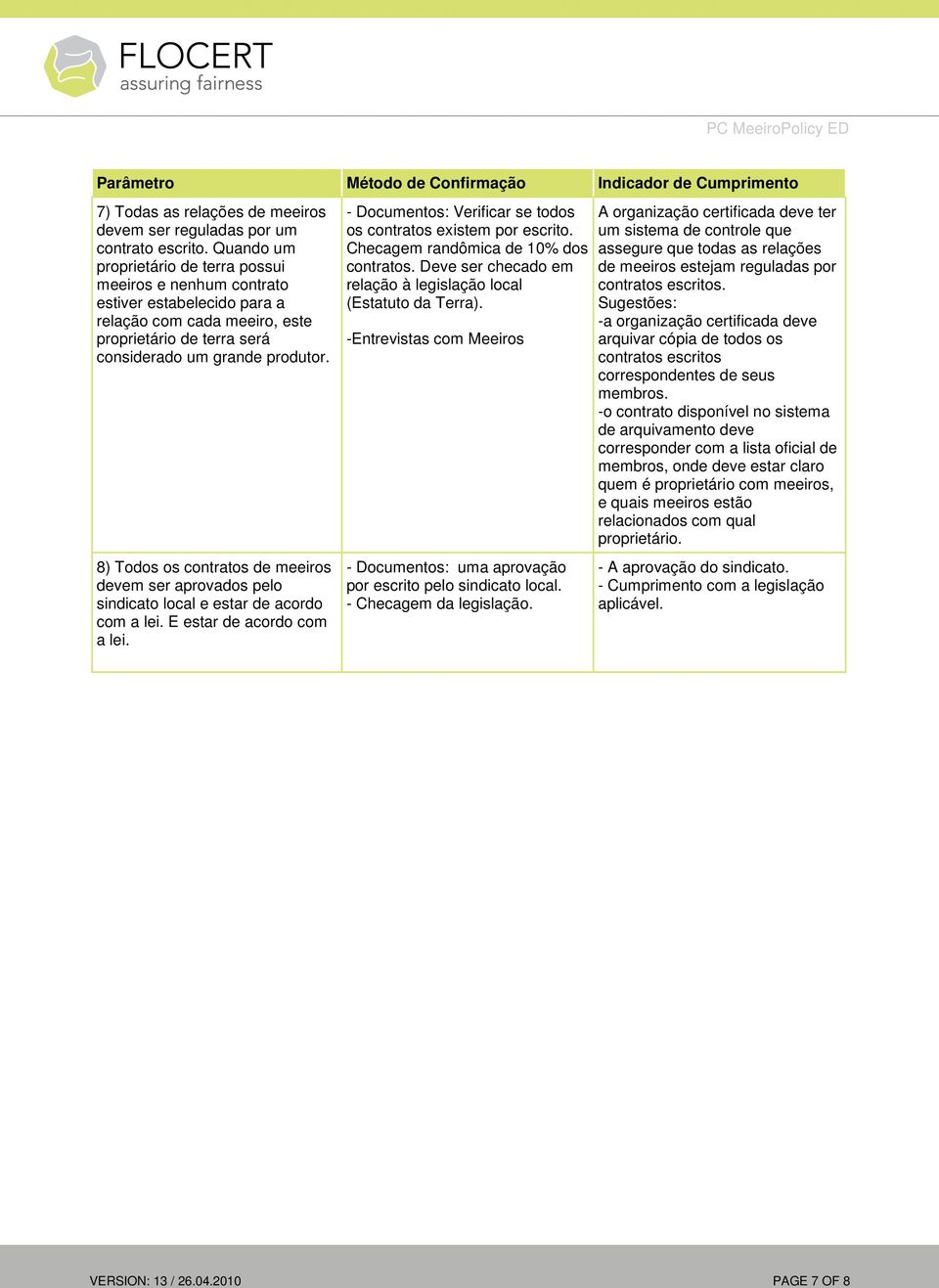 8) Todos os contratos de meeiros devem ser aprovados pelo sindicato local e estar de acordo com a lei. E estar de acordo com a lei. - Documentos: Verificar se todos os contratos existem por escrito.