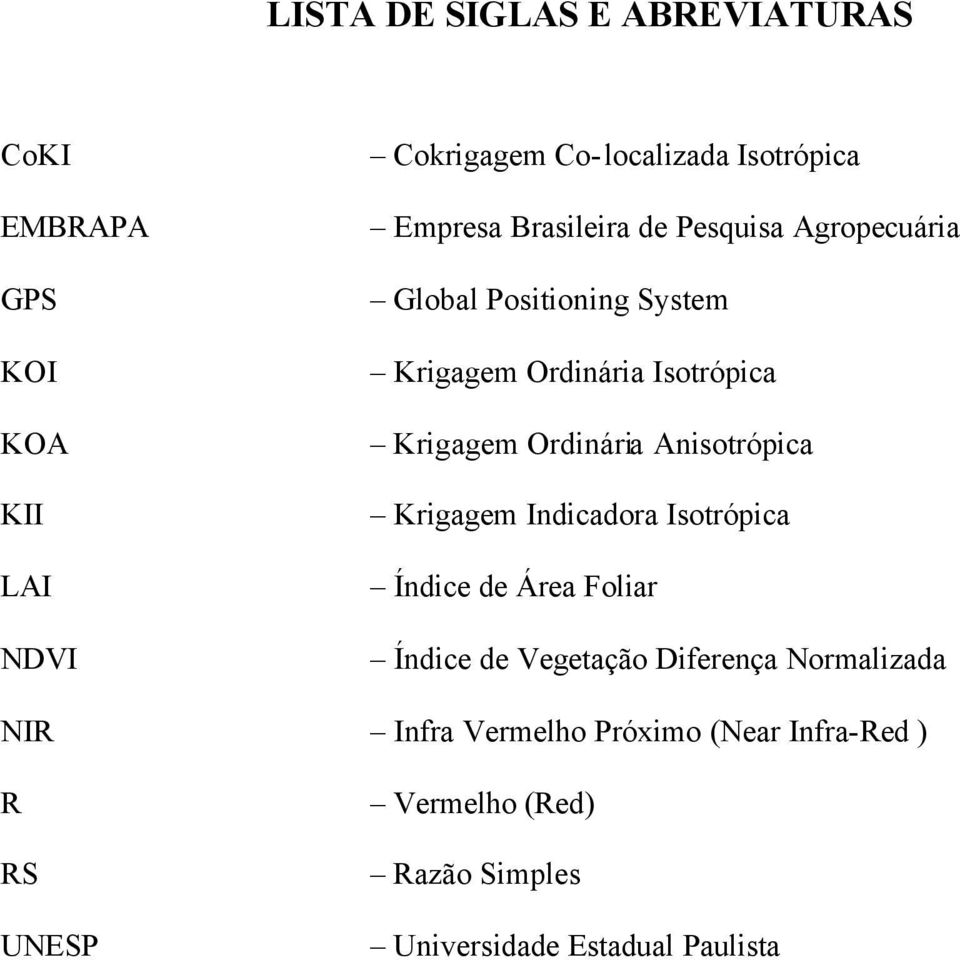 Ordnára Ansotrópca Krgagem Indcadora Isotrópca Índce de Área Folar Índce de Vegetação Dferença