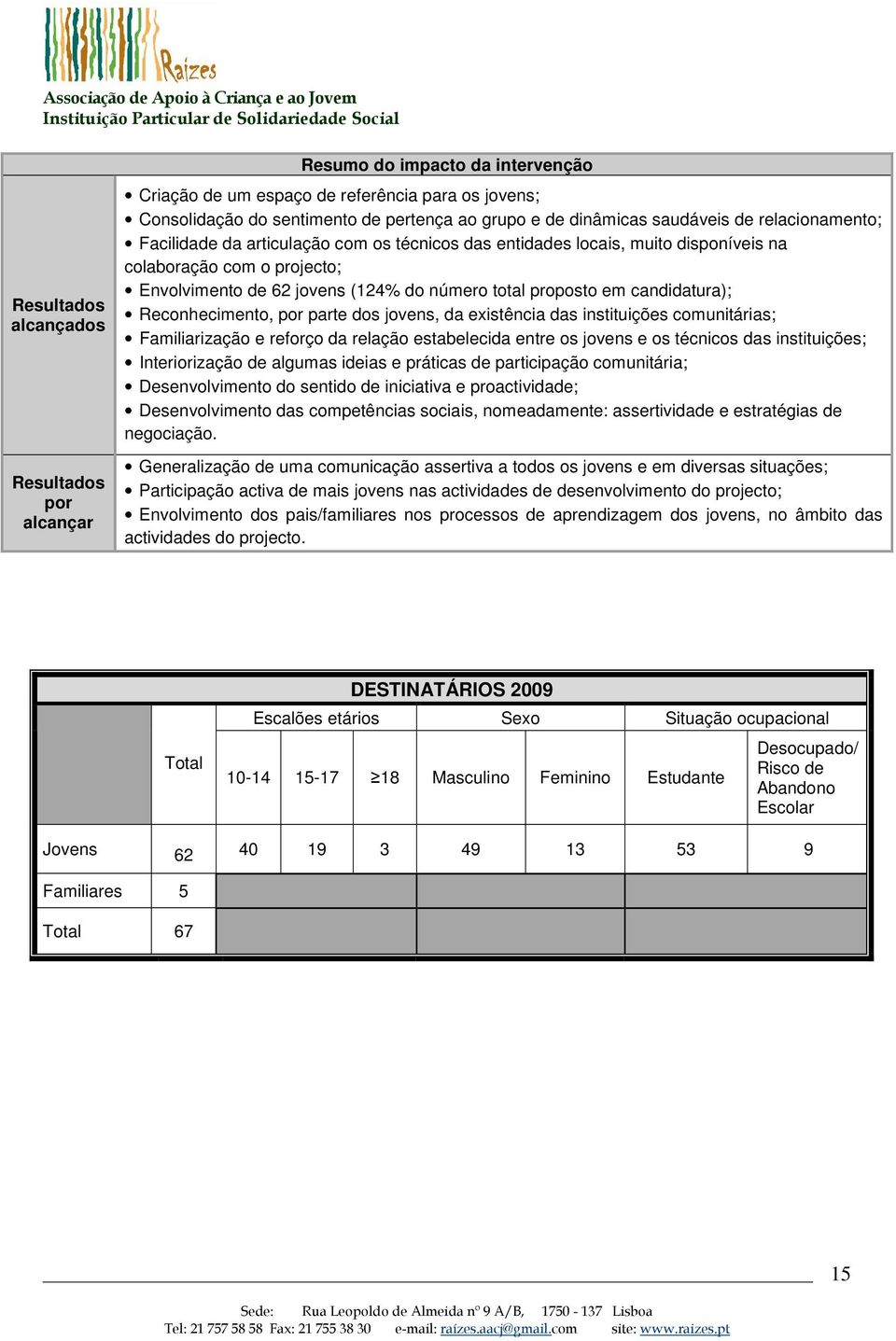 em candidatura); Reconhecimento, por parte dos jovens, da existência das instituições comunitárias; Familiarização e reforço da relação estabelecida entre os jovens e os técnicos das instituições;