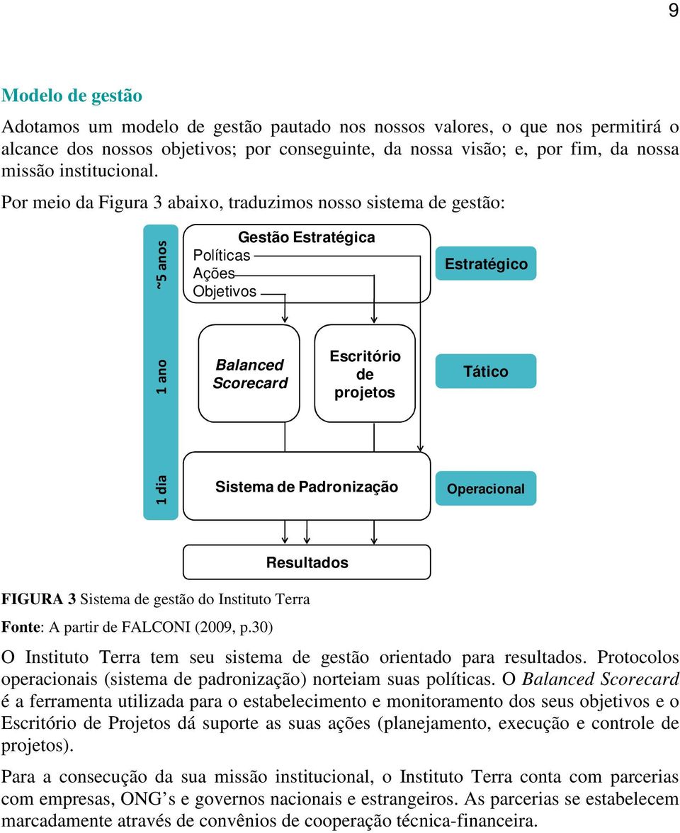 Por meio da Figura 3 abaixo, traduzimos nosso sistema de gestão: 1dia 1ano ~5anos Gestão Estratégica Políticas Ações Objetivos Balanced Scorecard Escritório de projetos Sistema de Padronização