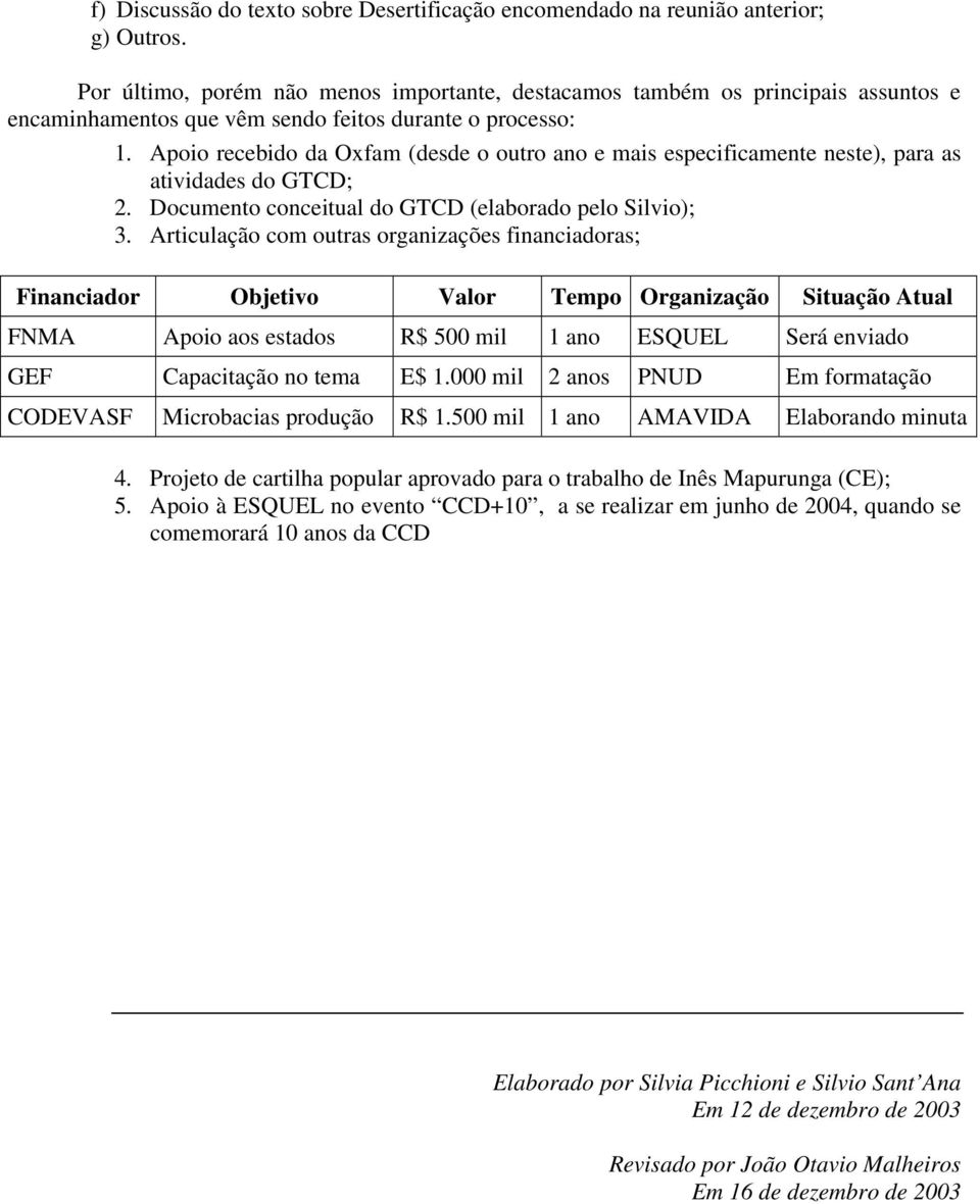 Apoio recebido da Oxfam (desde o outro ano e mais especificamente neste), para as atividades do GTCD; 2. Documento conceitual do GTCD (elaborado pelo Silvio); 3.